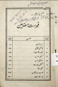 Prem Chand kay Afsan ki Kitaab